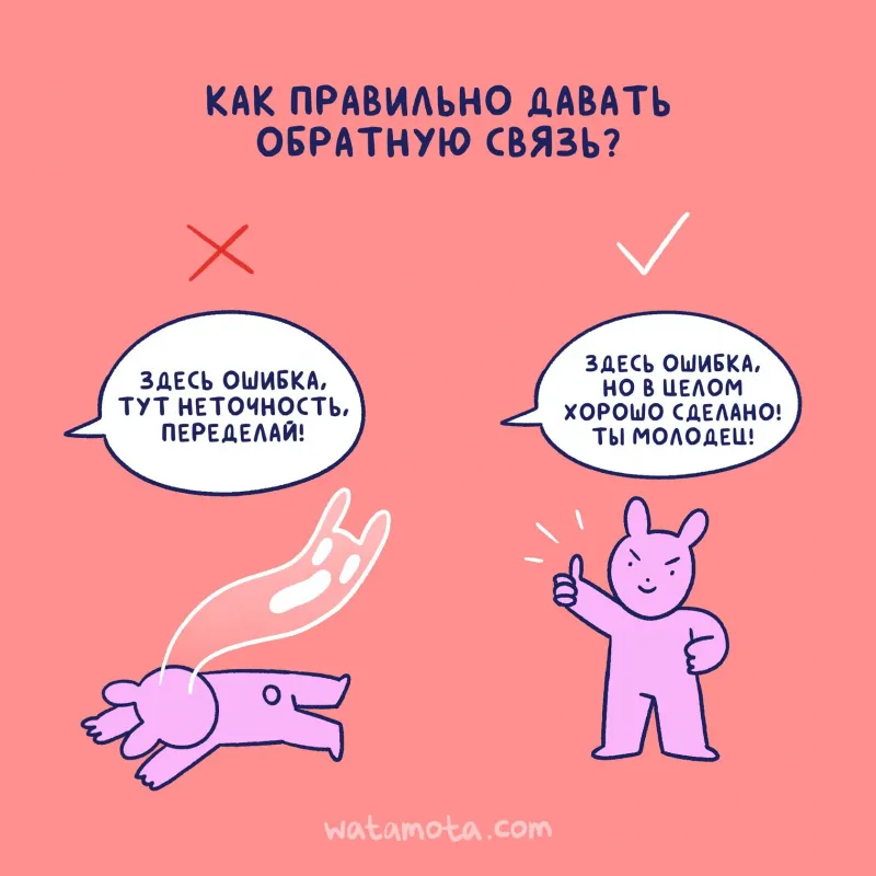 обратная связь